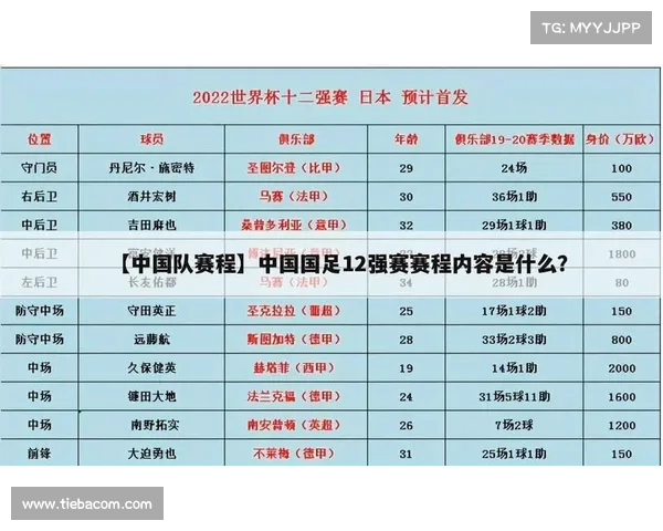 体育赛事比分如何看 体育赛事比分如何看