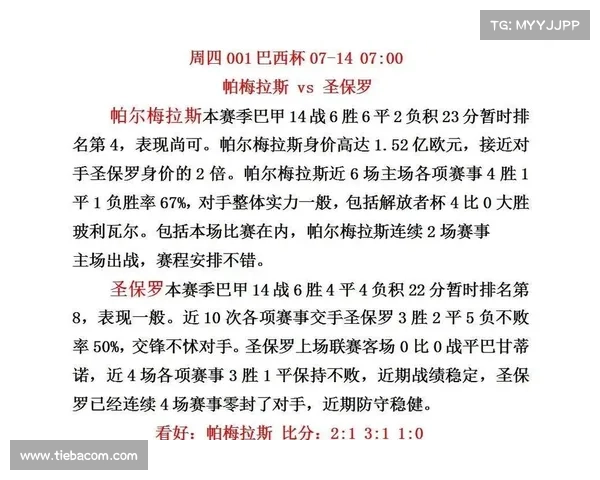 帕梅拉斯比分 帕梅拉斯比分