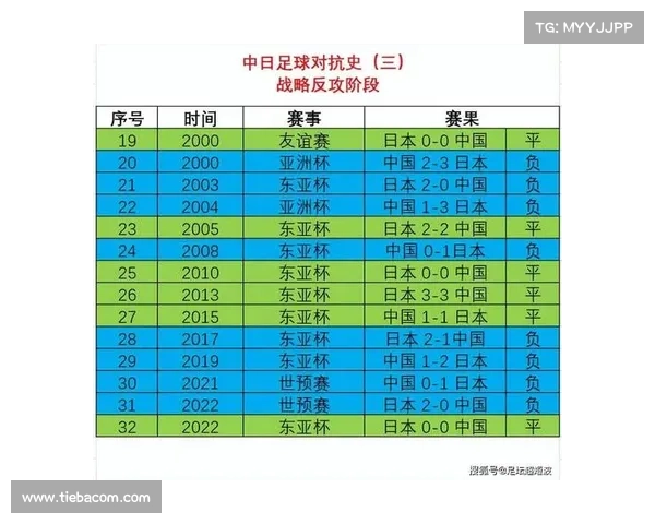 赛事前瞻 不惧 恭候、赛事前瞻 不惧 恭候下一句 赛事前瞻 不惧 恭候、赛事前瞻 不惧 恭候下一句