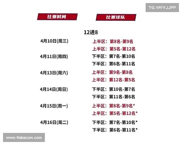 cba季后赛辽宁比赛时间 cba季后赛辽宁比赛时间